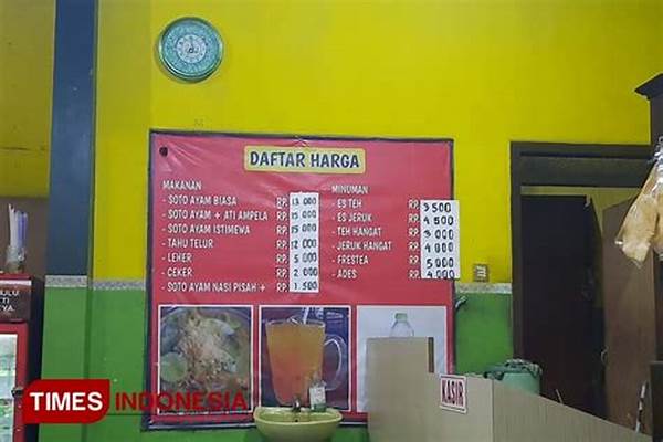 Depot Bang Leo Malang: Juara Sambal Pedas Dan Urap Otentik, Rasanya Nampol!