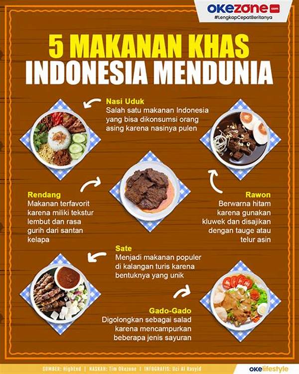 5 Makanan Khas Daerah Indonesia Yang Harus Kamu Coba Sekali Seumur Hidup